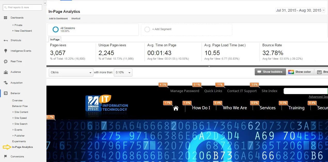 اموزش گوگل آنالیتیکس 5