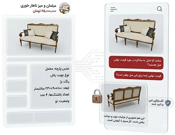 قابلیت چت دیوار