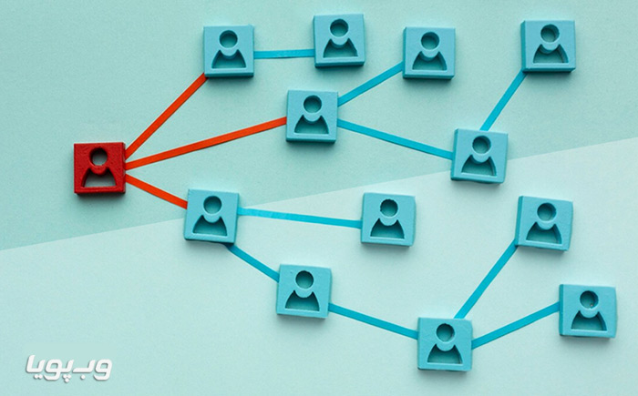 تبدیل سرنخ ها به مشتری