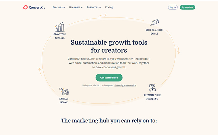 Convertkit