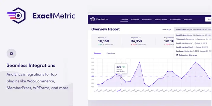 ExactMetrics AI افزونه ExactMetrics AI افزونه