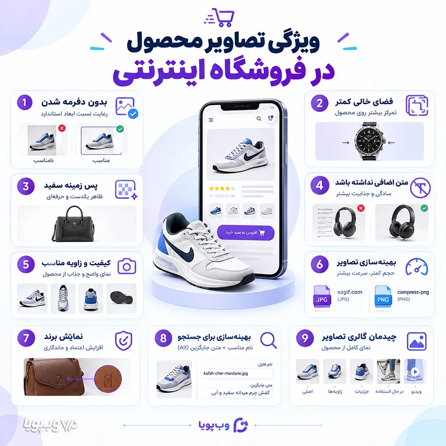 Features-of-product-images-in-an-online-store image Features of product images in an online store