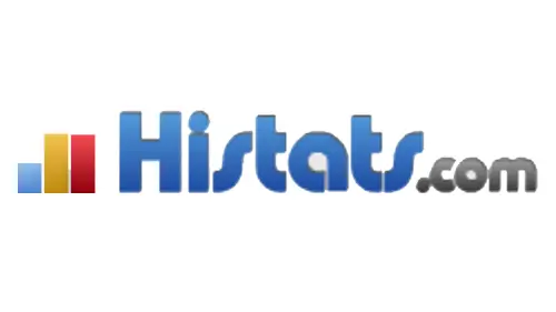 ابزار Histats ابزار Histats