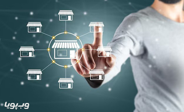 به کارگیری سیستم مارکت پلیس