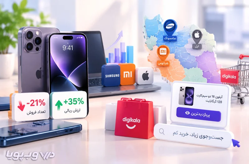 بازار موبایل و لپ&zwnj;تاپ در دیجی&zwnj;کالا