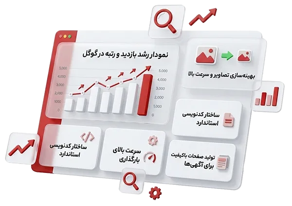 سئو قدرتمند و بهینه&zwnj;سازی پیشرفته