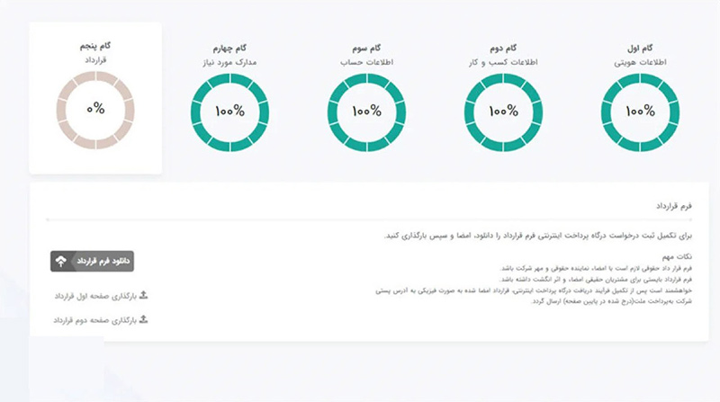 مراحل دریافت درگاه پرداخت ملت