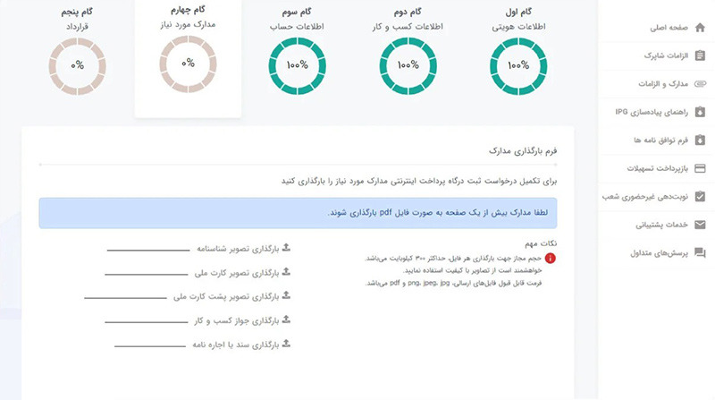 مراحل دریافت درگاه پرداخت ملت
