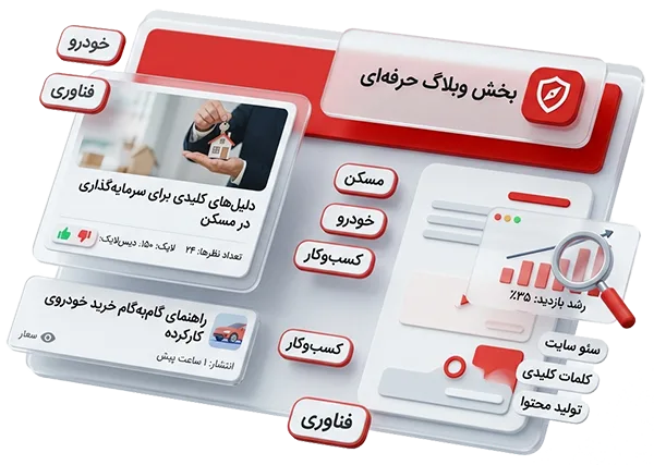 بخش وبلاگ حرفه&zwnj;ای