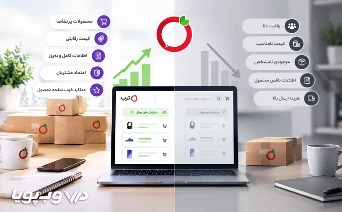 Selling-Experience-on-Torob image تجربه فروش در ترب