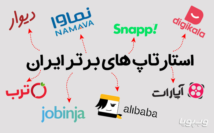 ایده های استارت آپ