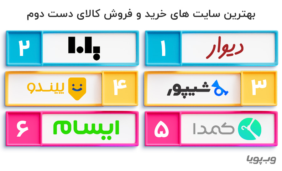 بهترین سایت های خرید و فروش کالای دست دوم