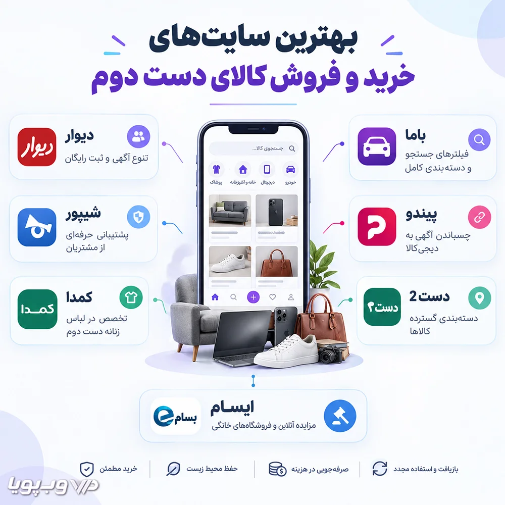 بهترین سایت های خرید و فروش کالای دست دوم