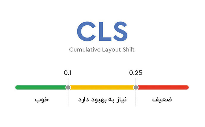 معیار cls برای سایت