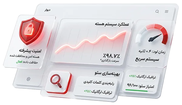 سفارش طراحی سایت دیوار