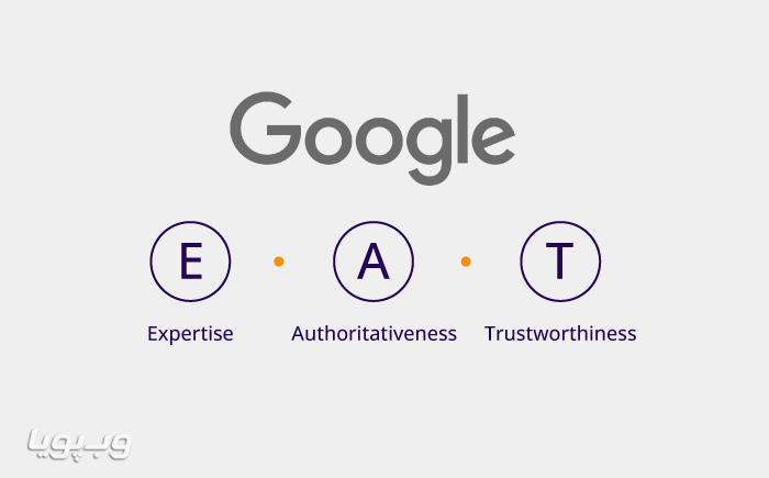 تولید محتوا بر اساس الگوریتم EAT