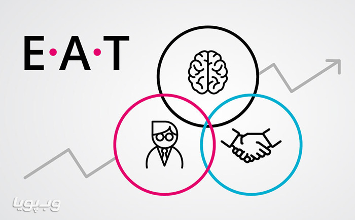 الگوریتم E-A-T چیست؟