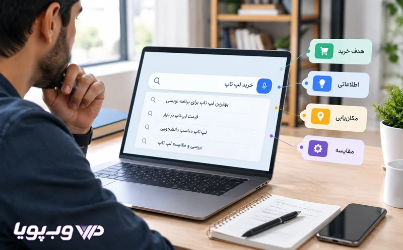 هدف جستجو کاربران یاسرچ اینتنت هدف جستجو کاربران یاسرچ اینتنت