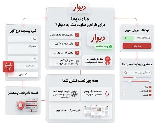 طراحی-سایت-دیوار.png
