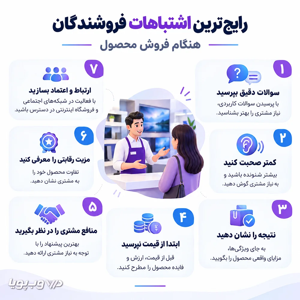 common-product-selling-mistakes image اشتباهات فروشندگان هنگام فروش محصول
