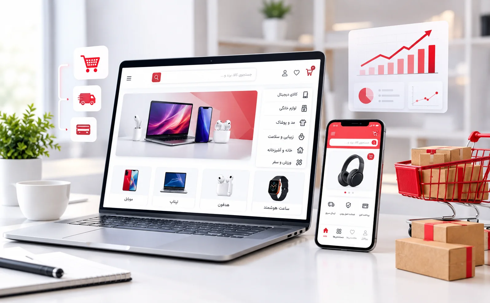 آنالیز فروشگاه اینترنتی دیجی کالا آنالیز فروشگاه اینترنتی دیجی کالا