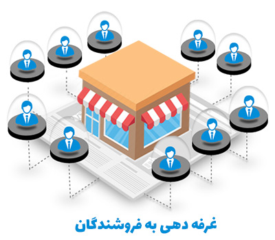 طراحی فروشگاه چندفروشندگی