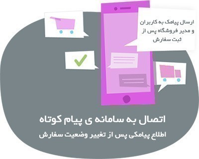 اتصال فروشگاه اینترنتی به پیامک