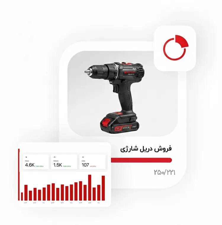 آمارها و گزارشات فروشگاه