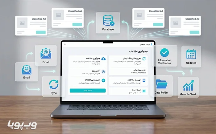 نحوه جمع&zwnj;آوری و به&zwnj;روزرسانی بانک ایمیل کاربران دیوار