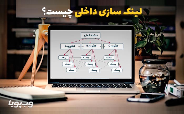 لینک سازی داخلی چیست؟