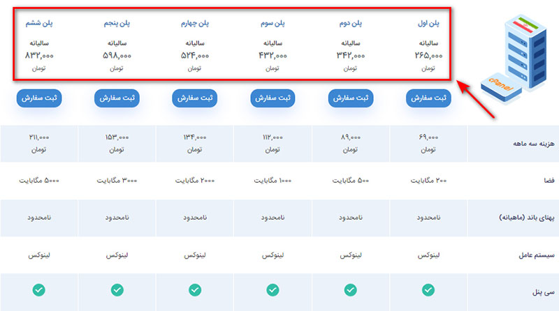 خرید هاست سایت خرید هاست سایت