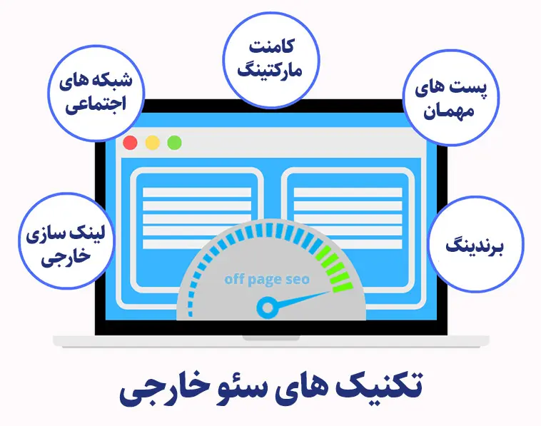 تکنیک های سئو خارجی تکنیک های سئو خارجی