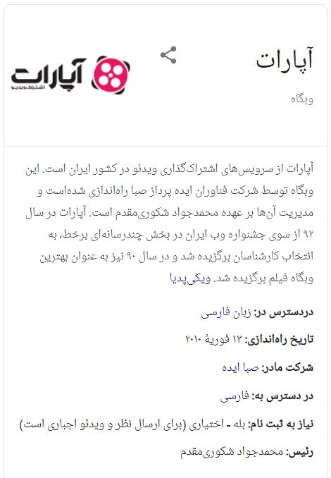استفاده از schema در وردپرس