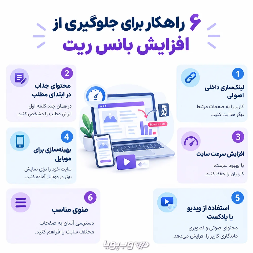 ways-to-reduce-bounce-rate image جلوگیری از افزایش نرخ پرش